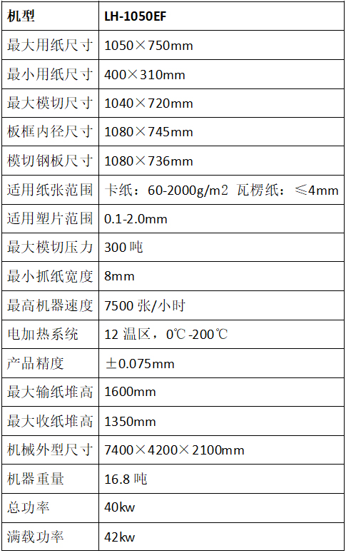 LH-1050EF全自動加熱清廢模切機